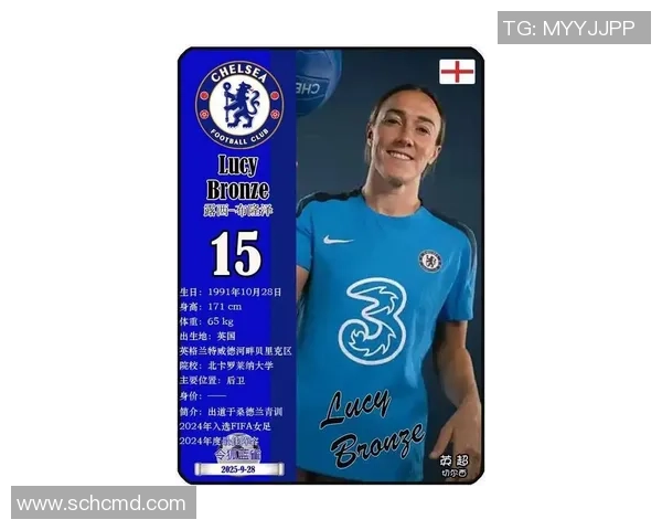 2025年现役最强女足球星排名揭晓谁将领跑世界足坛