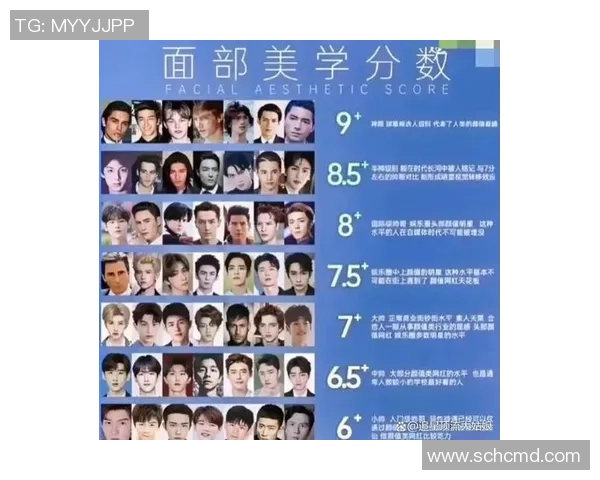 全球足球最美球星排行榜揭秘 谁才是足坛颜值与实力兼备的顶级明星